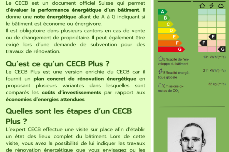 Pourquoi faire un CECB ?
